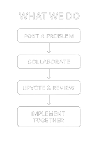 How It Works